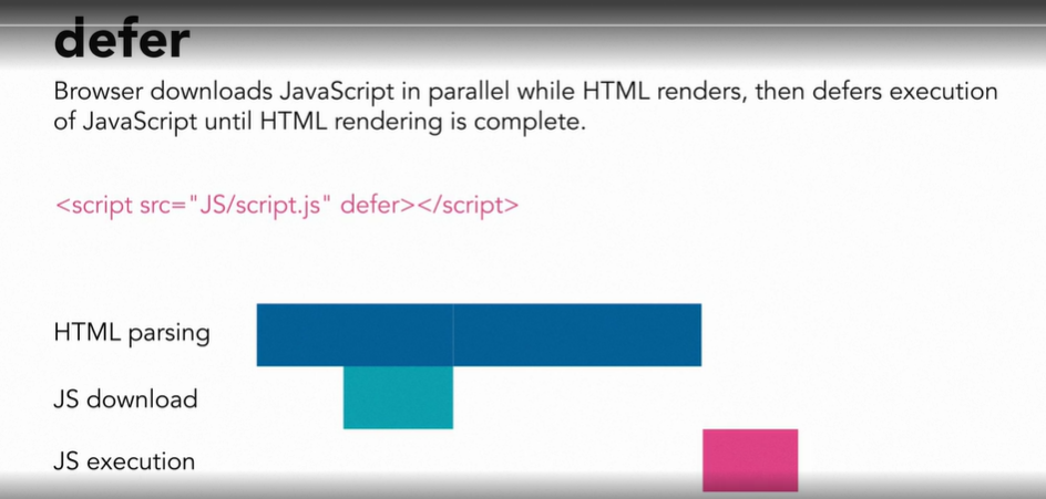Defer javascript behaviour